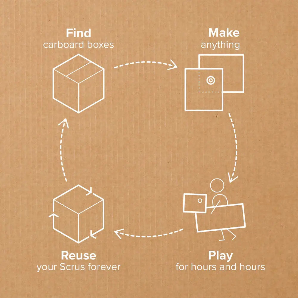 Makedo Cardboard Construction Tools | Discover Kit